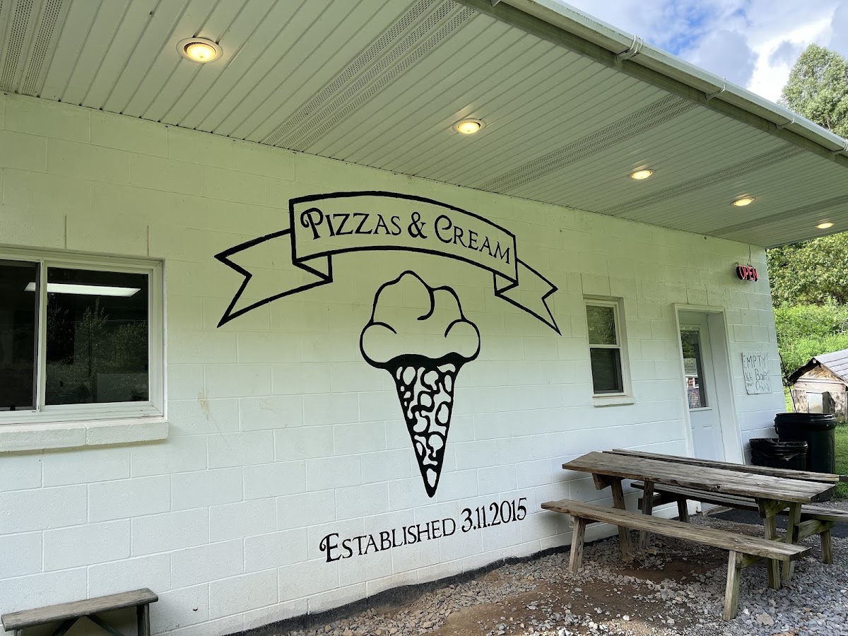 Pizzas & Cream